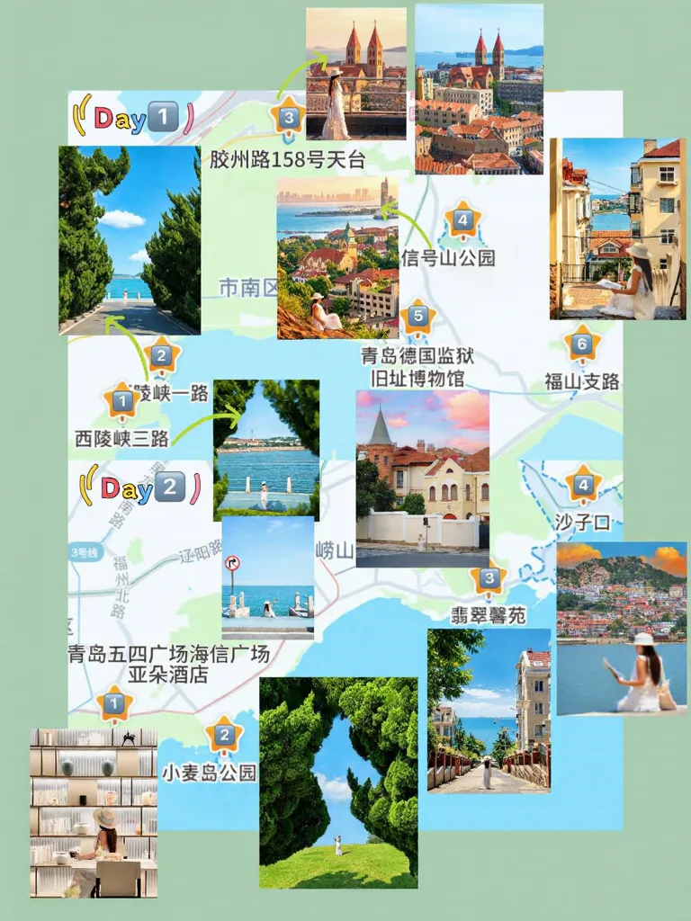 青岛citywalk|12个机位拍出人生照片 图片 2