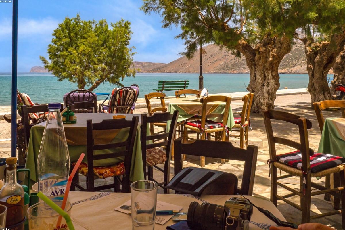 Complete Guide to In-Depth Travel in Crete: Palace and Sea Gameplay + FAQ